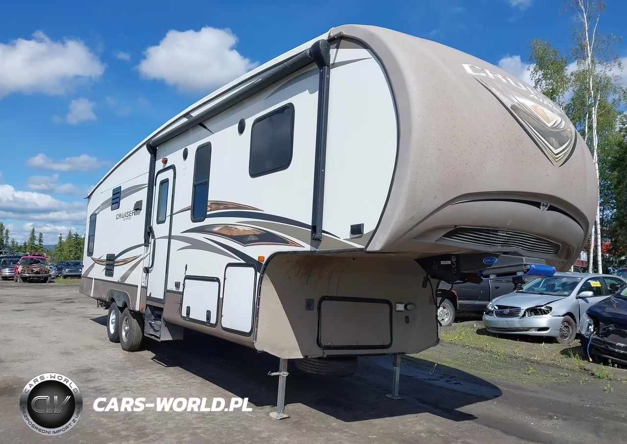 2015 Crossroads 29Rs