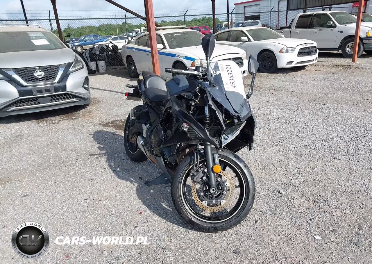 2024 Kawasaki Ex650 P