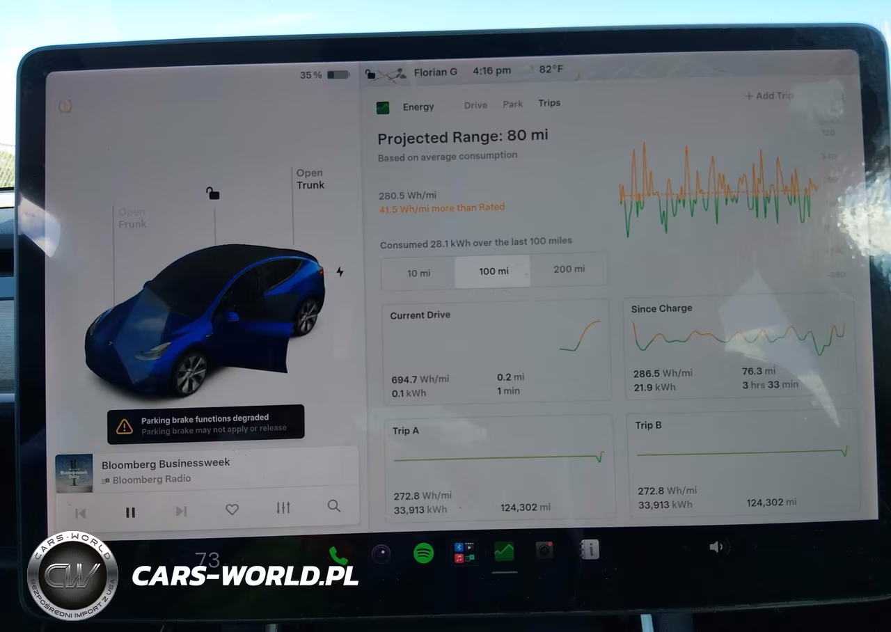 2021 Tesla Model Y Long Range Dual Motor All-Wheel Drive VIN:5YJYGDEE8MF094209 - 7