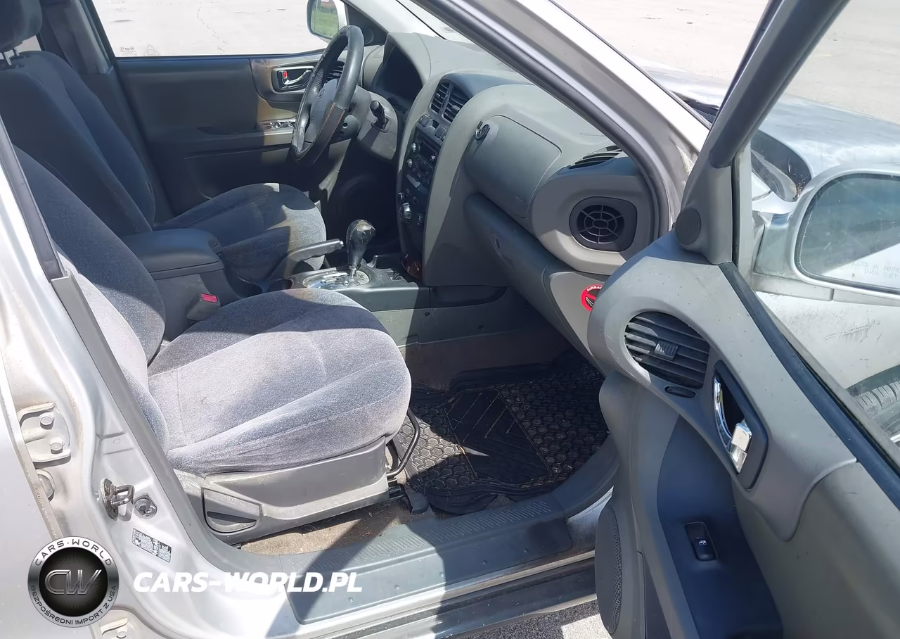 2004 Hyundai Santa Fe Gls-Lx VIN:KM8SC13E74U785611 - 5