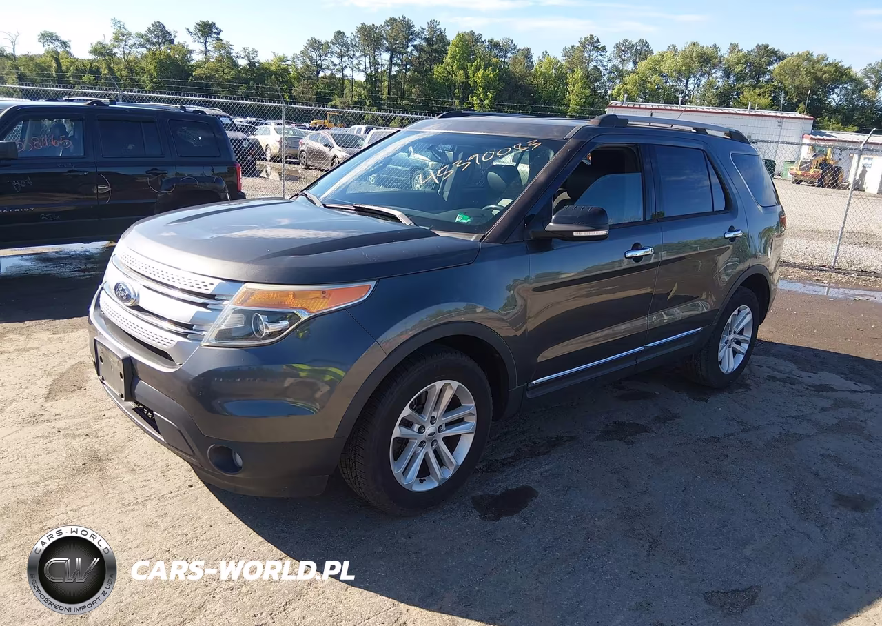 2015 Ford Explorer Xlt VIN:1FM5K7D85FGB47421 - 2
