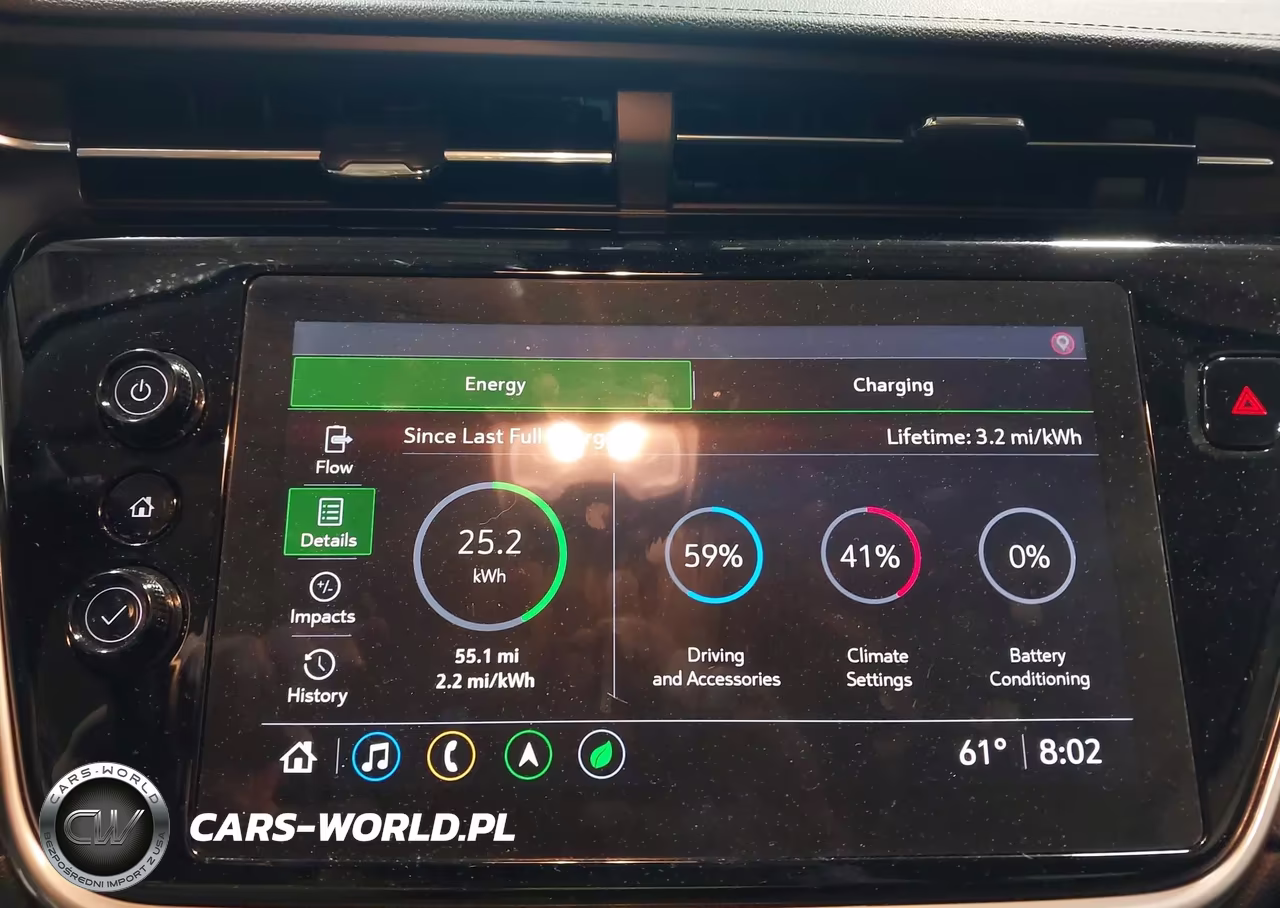 2022 Chevrolet Bolt Euv Fwd Premier VIN:1G1FZ6S01N4119524 - 17