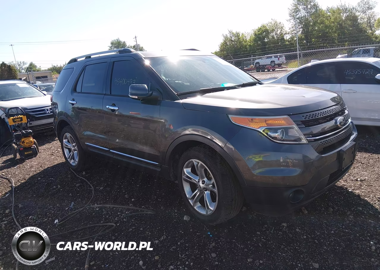 2015 Ford Explorer Limited