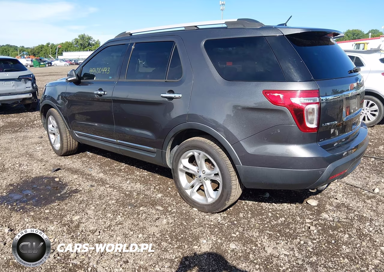 2015 Ford Explorer Limited VIN:1FM5K8F8XFGB60992 - 3