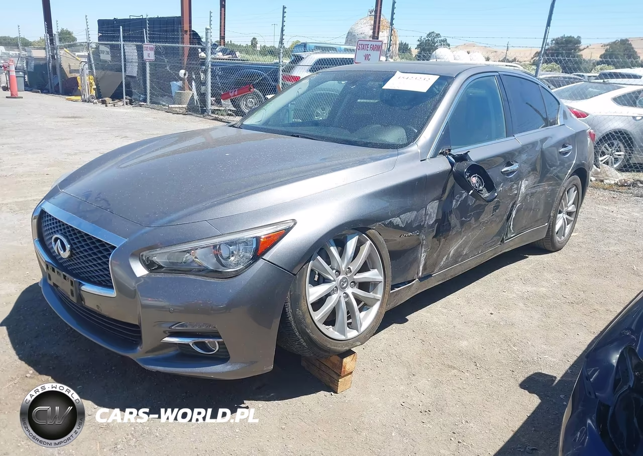 2015 Infiniti Q50 Hybrid Premium VIN:JN1AV7AP3FM790036 - 2