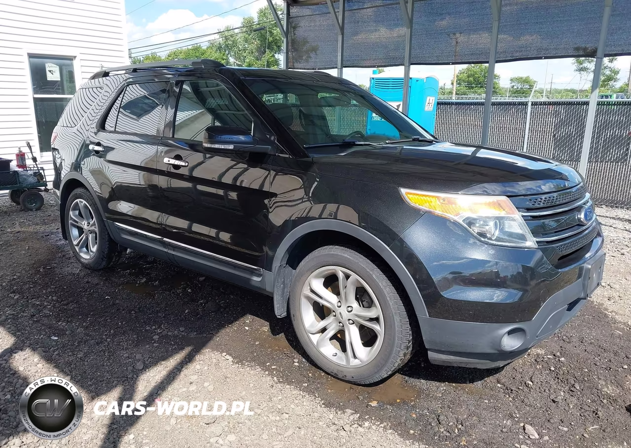 2015 Ford Explorer Limited