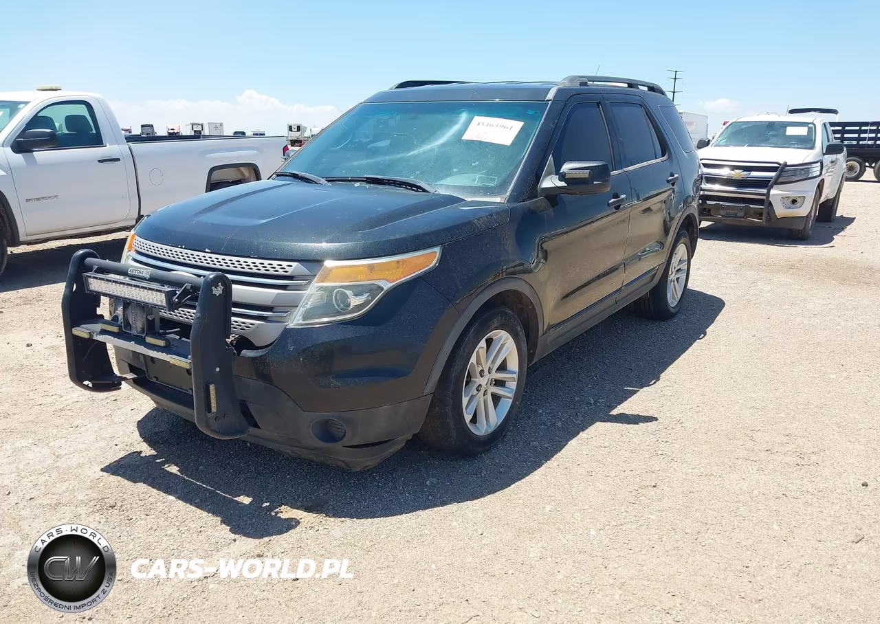 2015 Ford Explorer VIN:1FM5K7B81FGB96117 - 2
