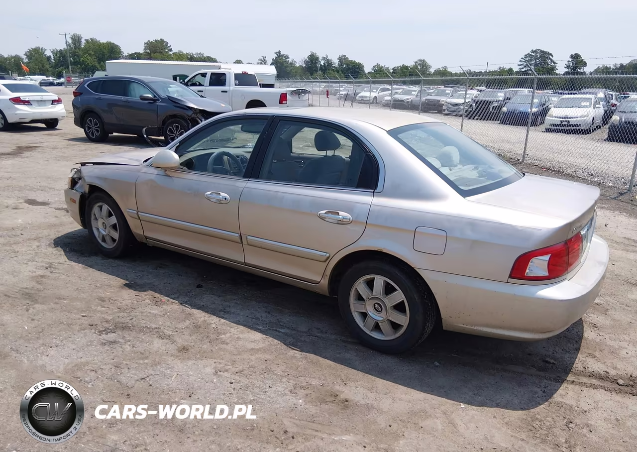 2004 Kia Optima Ex-Lx VIN:KNAGD126545316817 - 3
