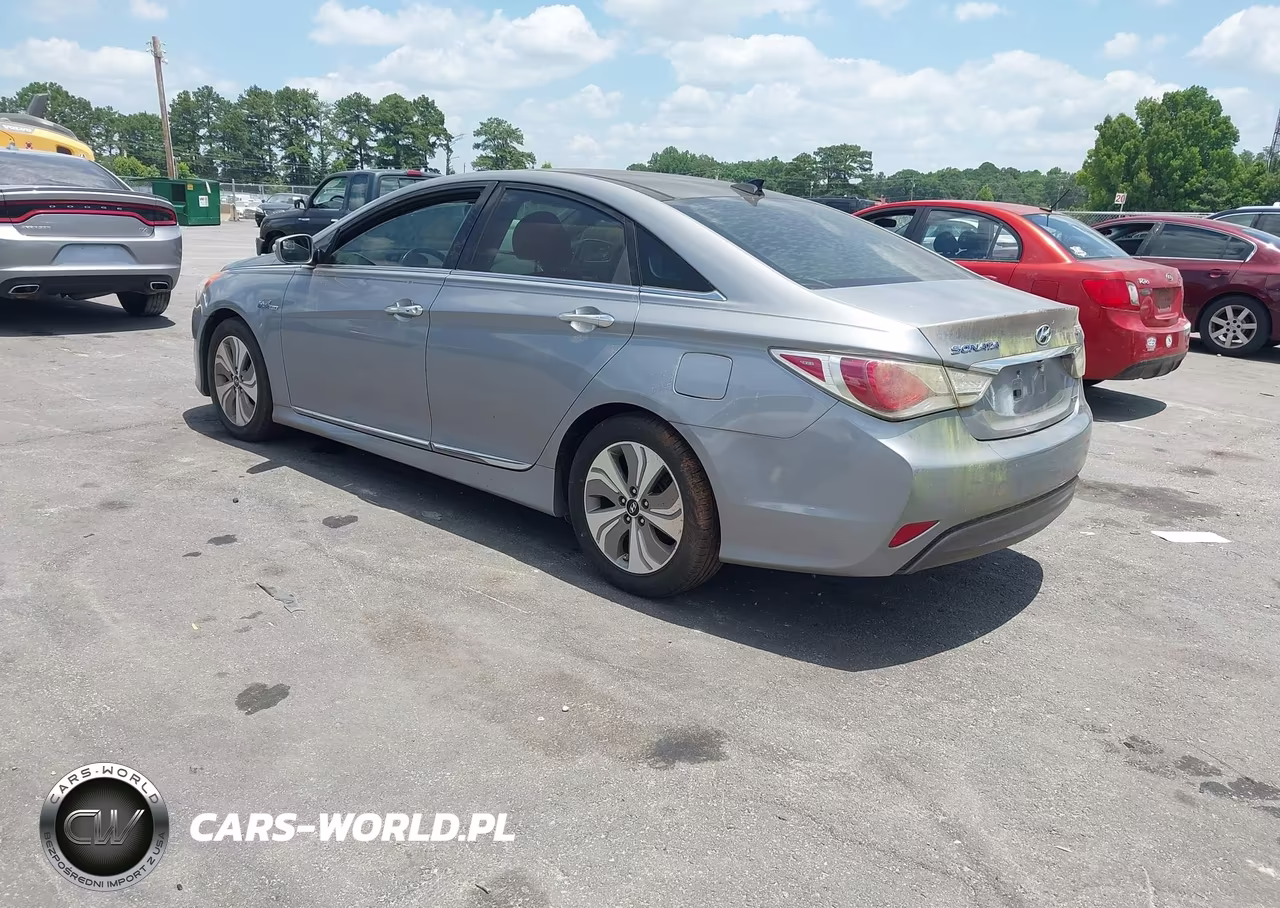 2015 Hyundai Sonata Hybrid Limited VIN:KMHEC4A48FA127132 - 3