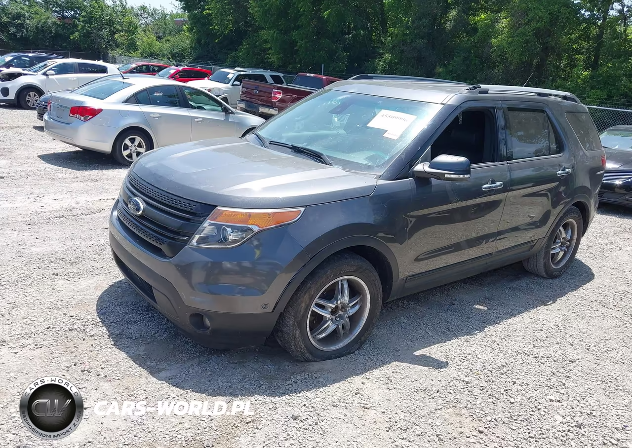2015 Ford Explorer Limited VIN:1FM5K7F88FGA76065 - 2