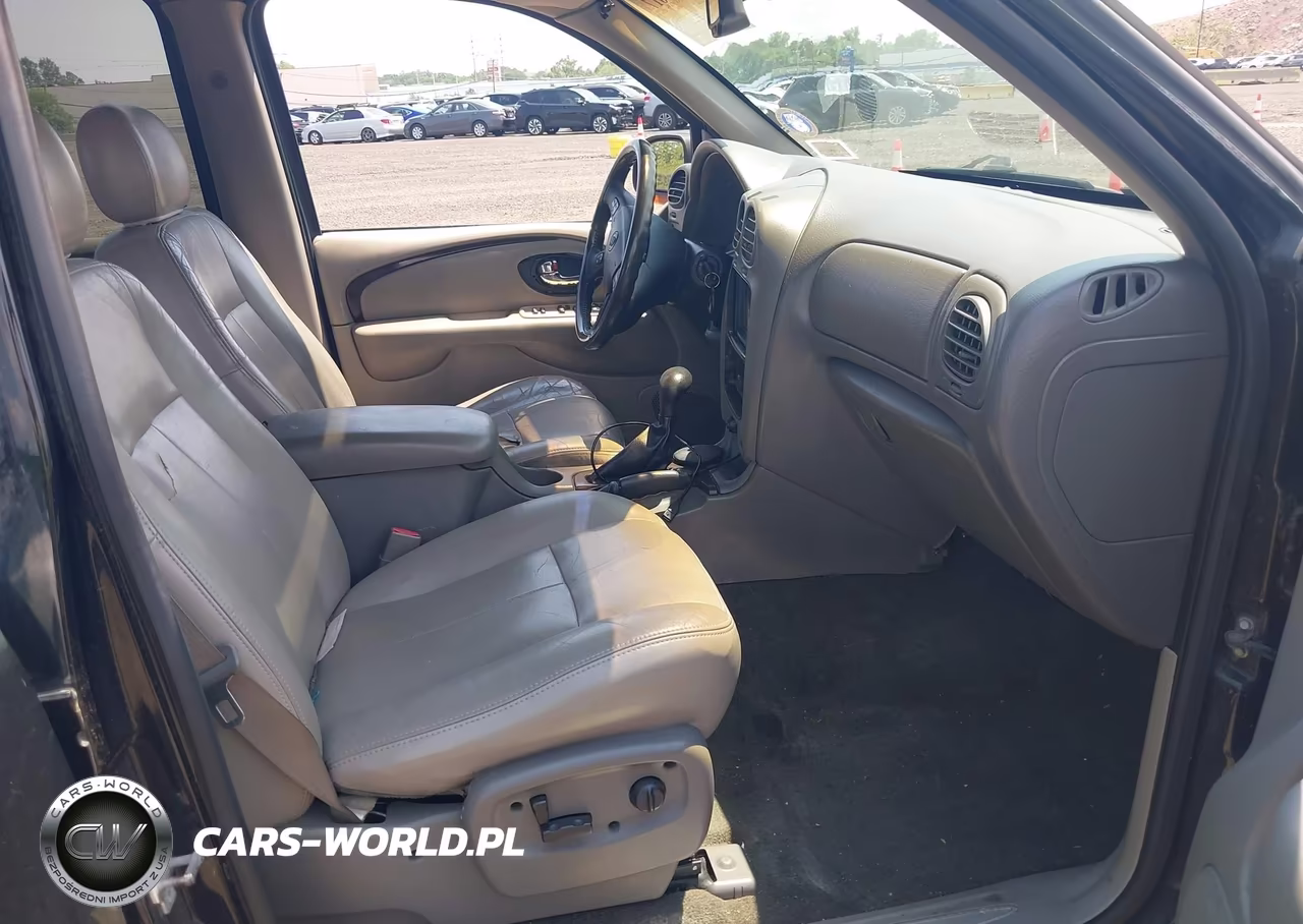2004 Buick Rainier Cxl VIN:5GADT13S842419608 - 5