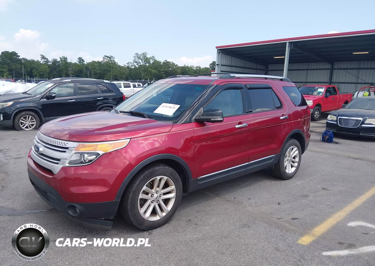 2015 Ford Explorer Xlt VIN:1FM5K7D84FGB36782 - 2