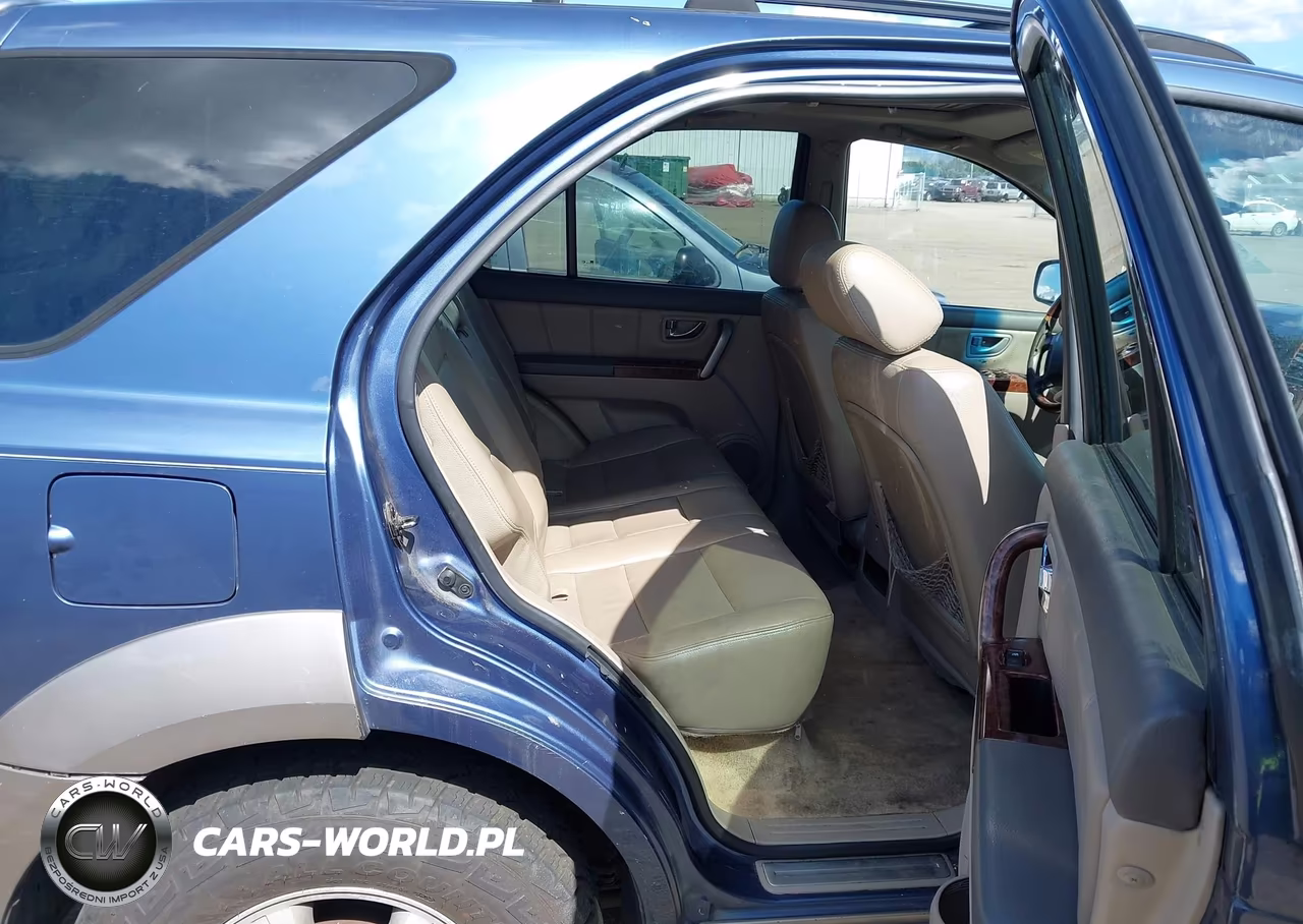 2003 Kia Sorento Ex-Lx VIN:KNDJC733635087369 - 8