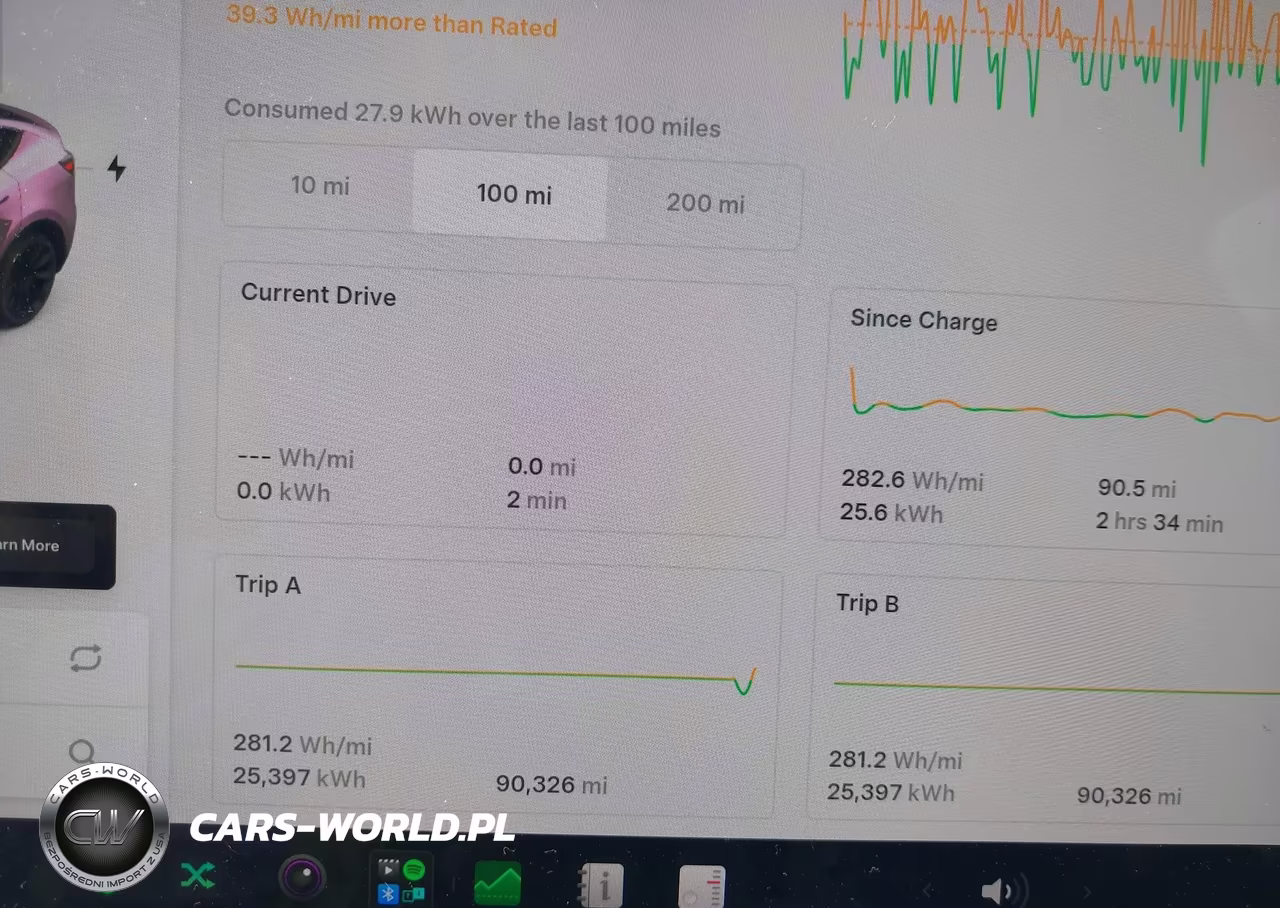 2021 Tesla Model Y Long Range Dual Motor All-Wheel Drive VIN:5YJYGDEE3MF297654 - 7