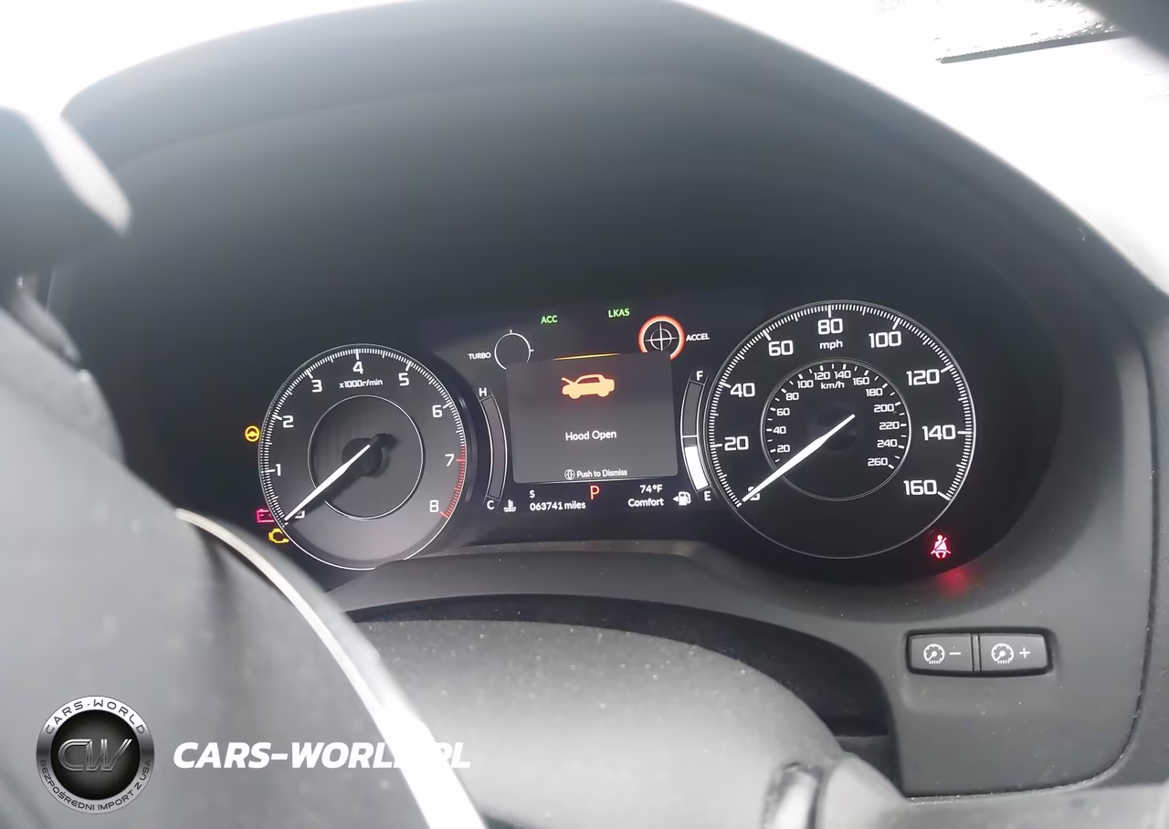 2020 Acura Rdx Standard VIN:5J8TC2H31LL004691 - 7