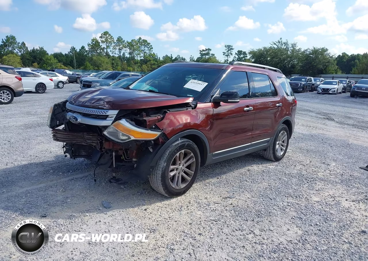 2015 Ford Explorer Xlt VIN:1FM5K7D85FGC45946 - 2