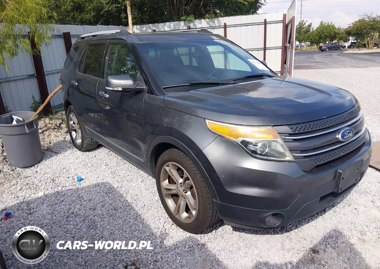 2015 Ford Explorer Limited