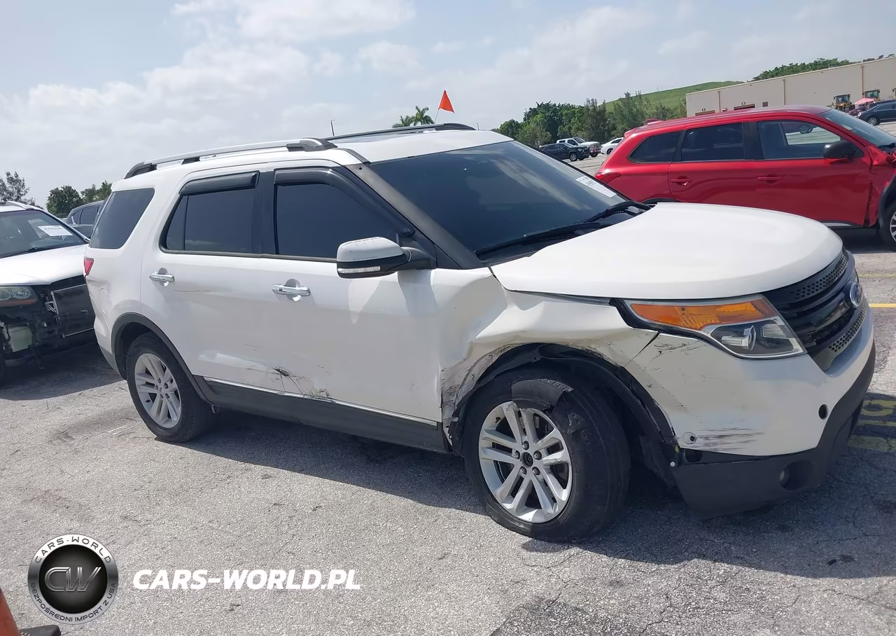 2015 Ford Explorer Limited VIN:1FM5K8F83FGA20279 - 6
