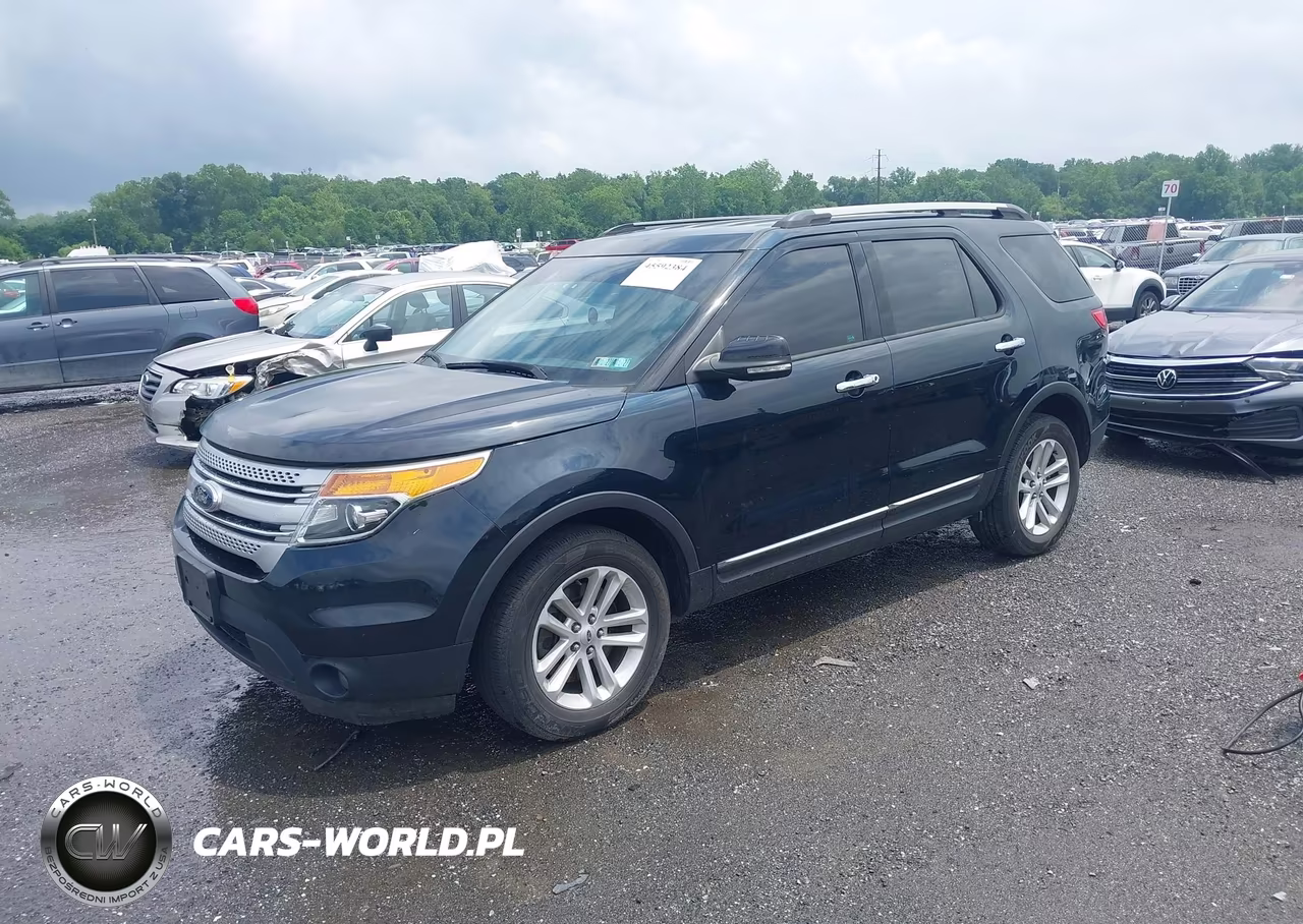 2015 Ford Explorer Xlt VIN:1FM5K8D87FGB21523 - 2