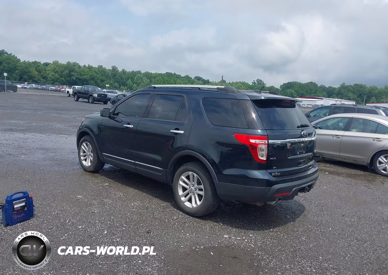 2015 Ford Explorer Xlt VIN:1FM5K8D87FGB21523 - 3