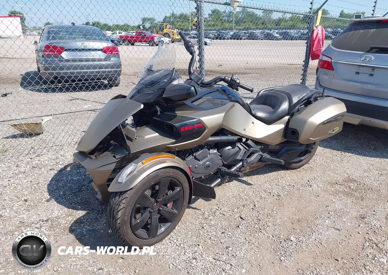 2021 Can-Am Spyder Roadster F3-T-F3 Limited VIN:2BXREDD49MV000076 - 2