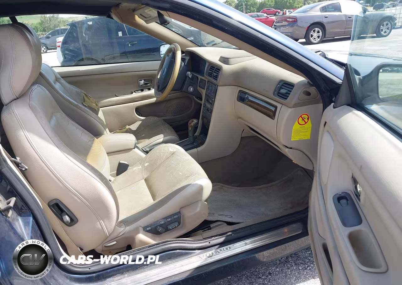 2004 Volvo C70 Lt VIN:YV1NC63D74J049902 - 5