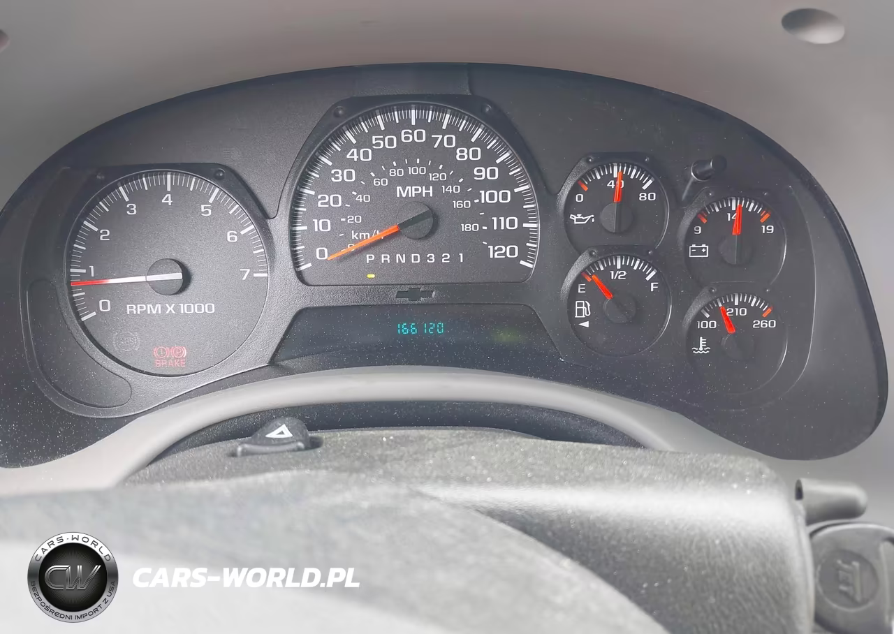 2006 Chevrolet Trailblazer Ls VIN:1GNDT13SX62328140 - 7