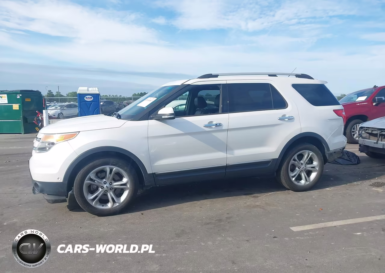 2015 Ford Explorer Limited VIN:1FM5K8F86FGA27078 - 15