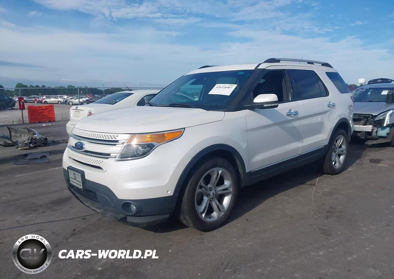 2015 Ford Explorer Limited VIN:1FM5K8F86FGA27078 - 2