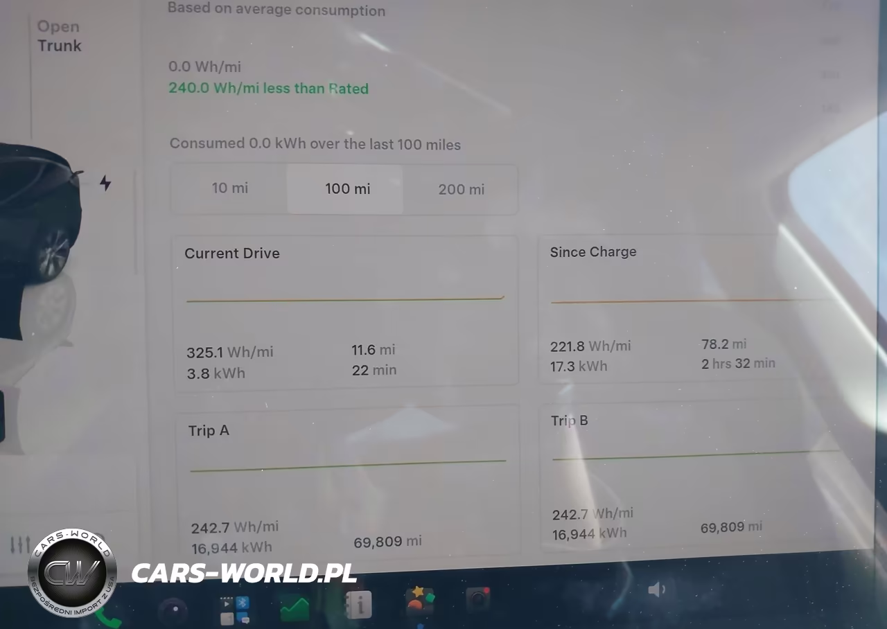 2022 Tesla Model Y Long Range Dual Motor All-Wheel Drive VIN:7SAYGDEE7NA022158 - 7