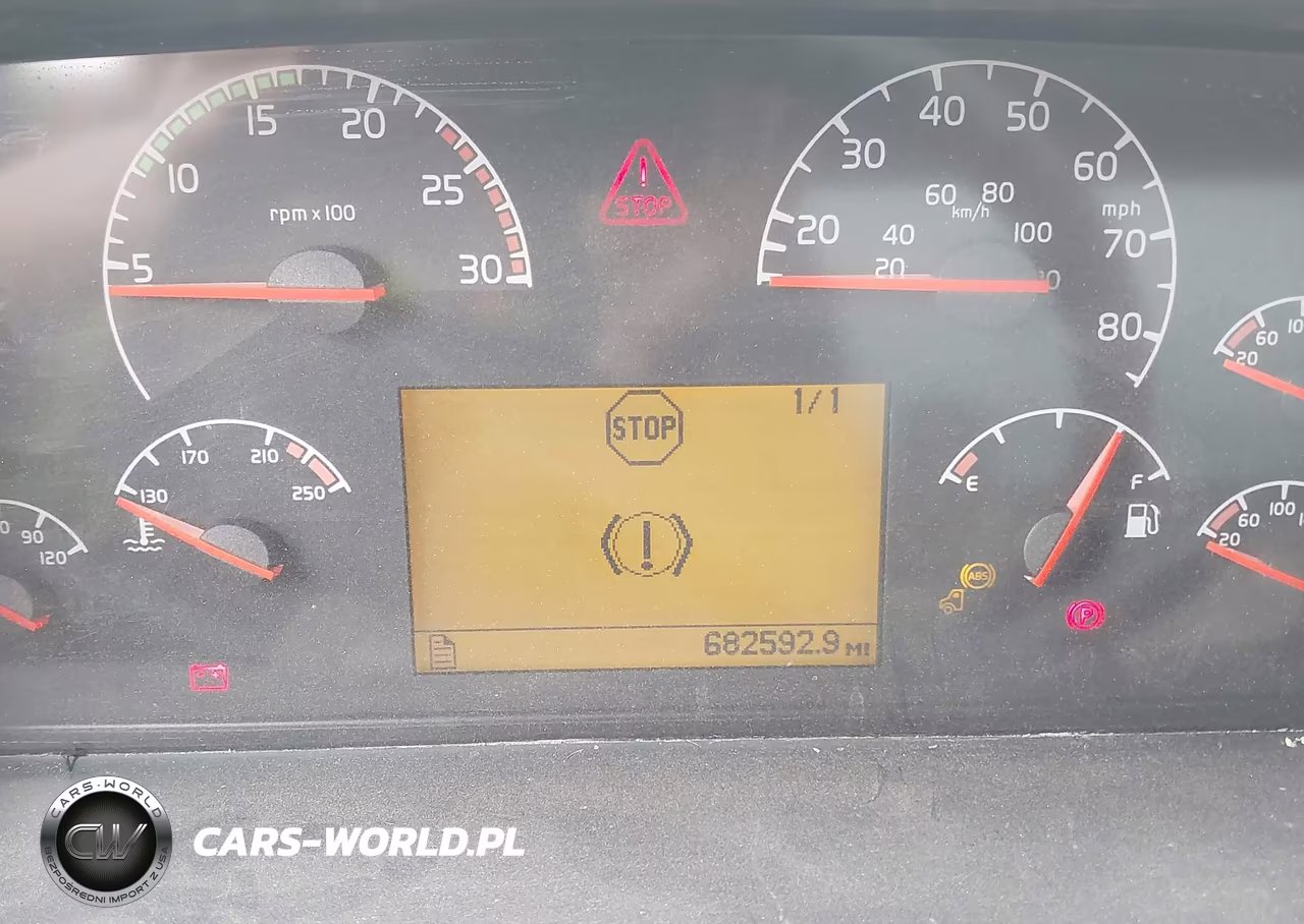 2006 Volvo Vn Vnm VIN:4V4MC9GFX6N423434 - 6