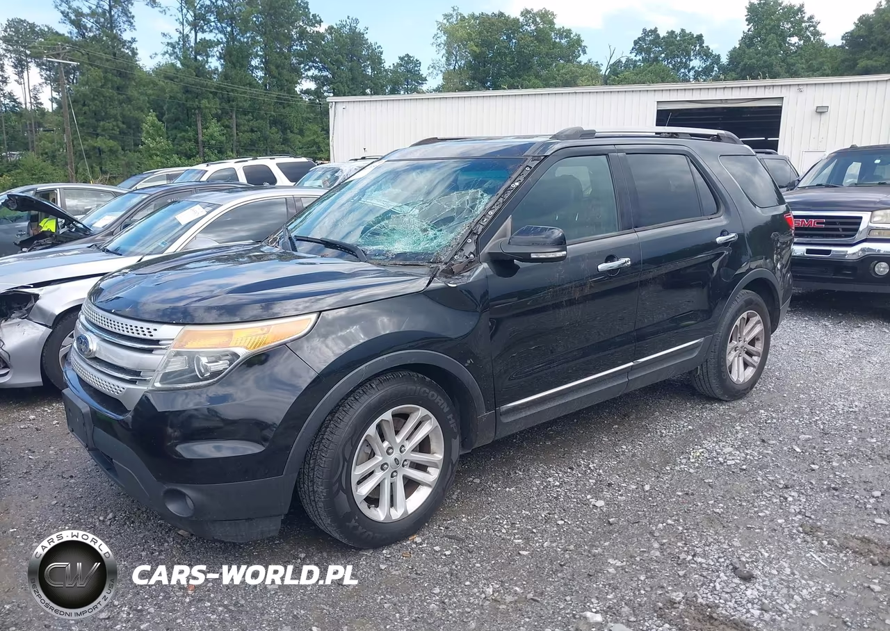 2015 Ford Explorer Xlt VIN:1FM5K7D89FGB95407 - 2