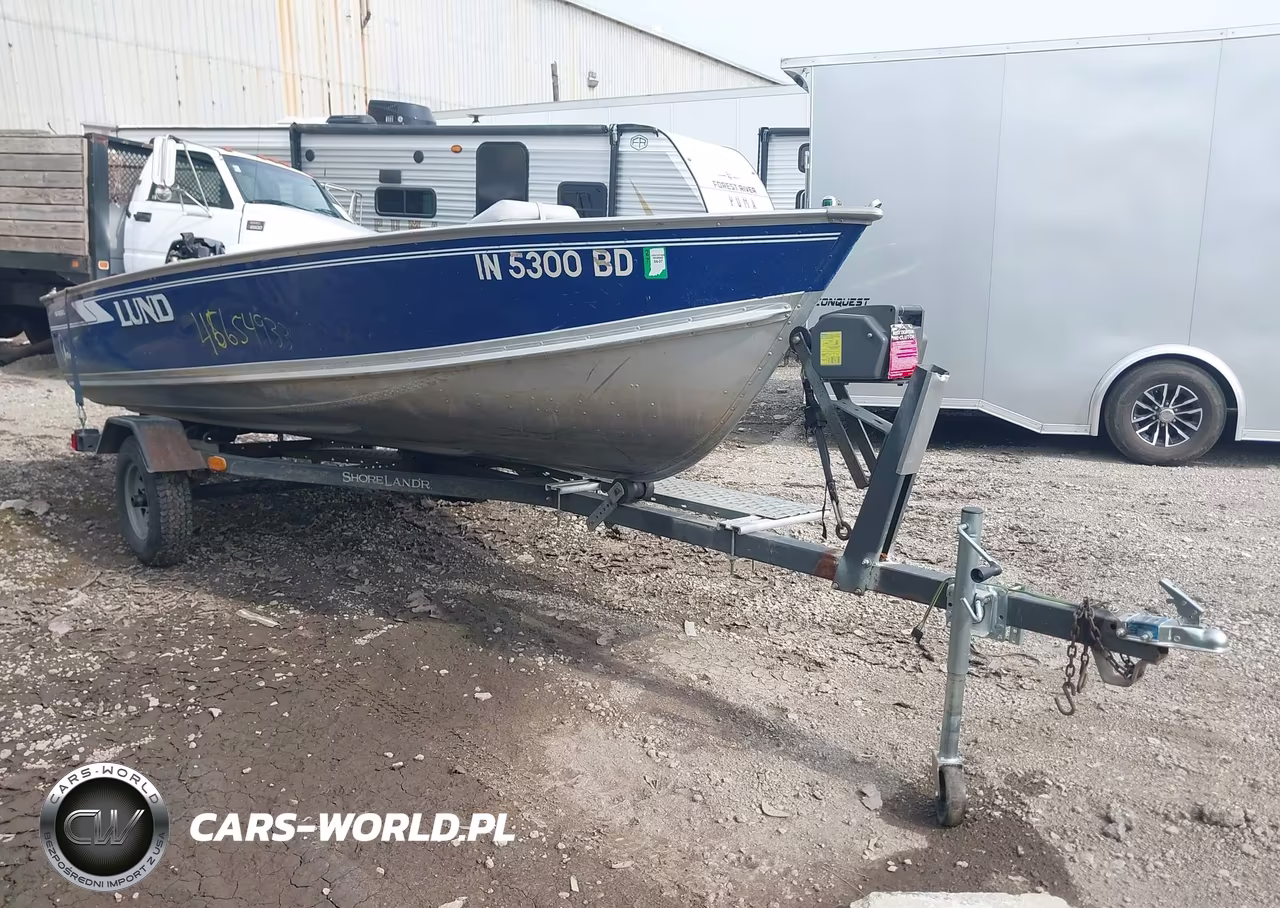 1996 Lund Other