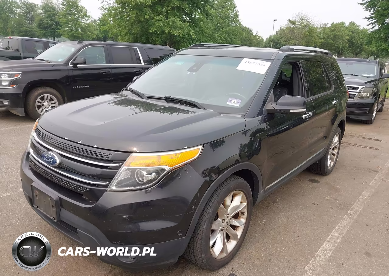 2015 Ford Explorer Limited VIN:1FM5K8F84FGC20863 - 2