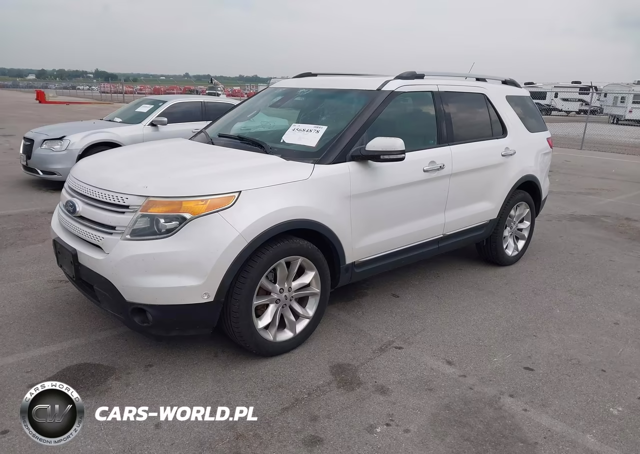 2015 Ford Explorer Limited VIN:1FM5K8F85FGA19652 - 2