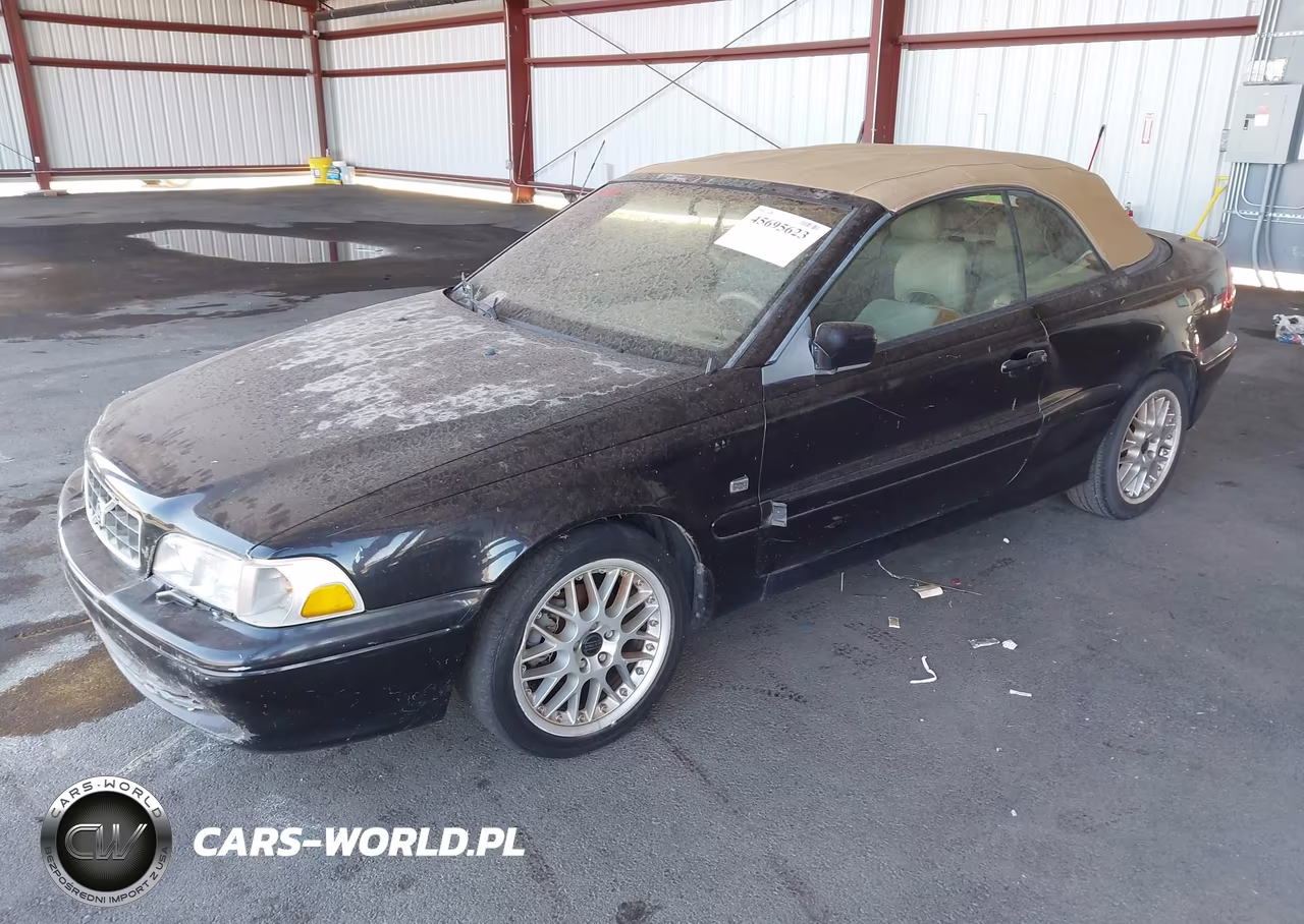 2004 Volvo C70 Ht VIN:YV1NC62D44J043508 - 2