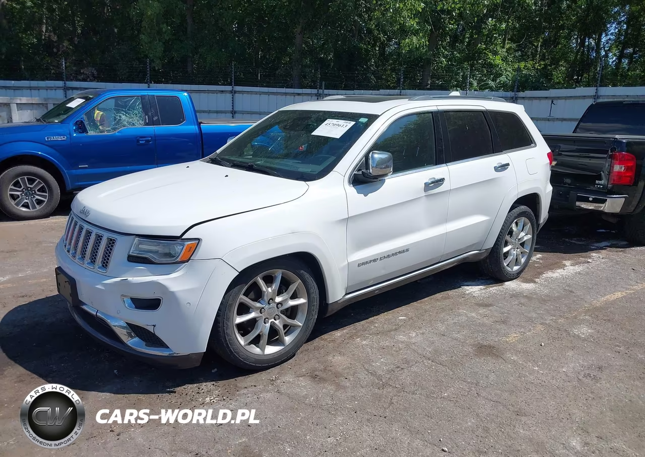 2015 Jeep Grand Cherokee Summit VIN:1C4RJFJG0FC792144 - 2