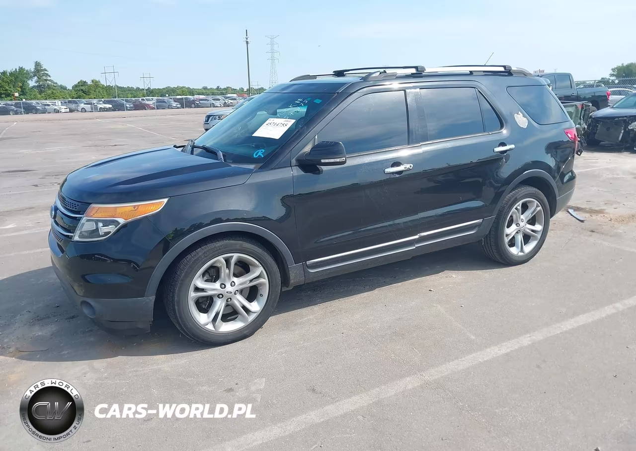 2015 Ford Explorer Limited VIN:1FM5K7F84FGB75076 - 2