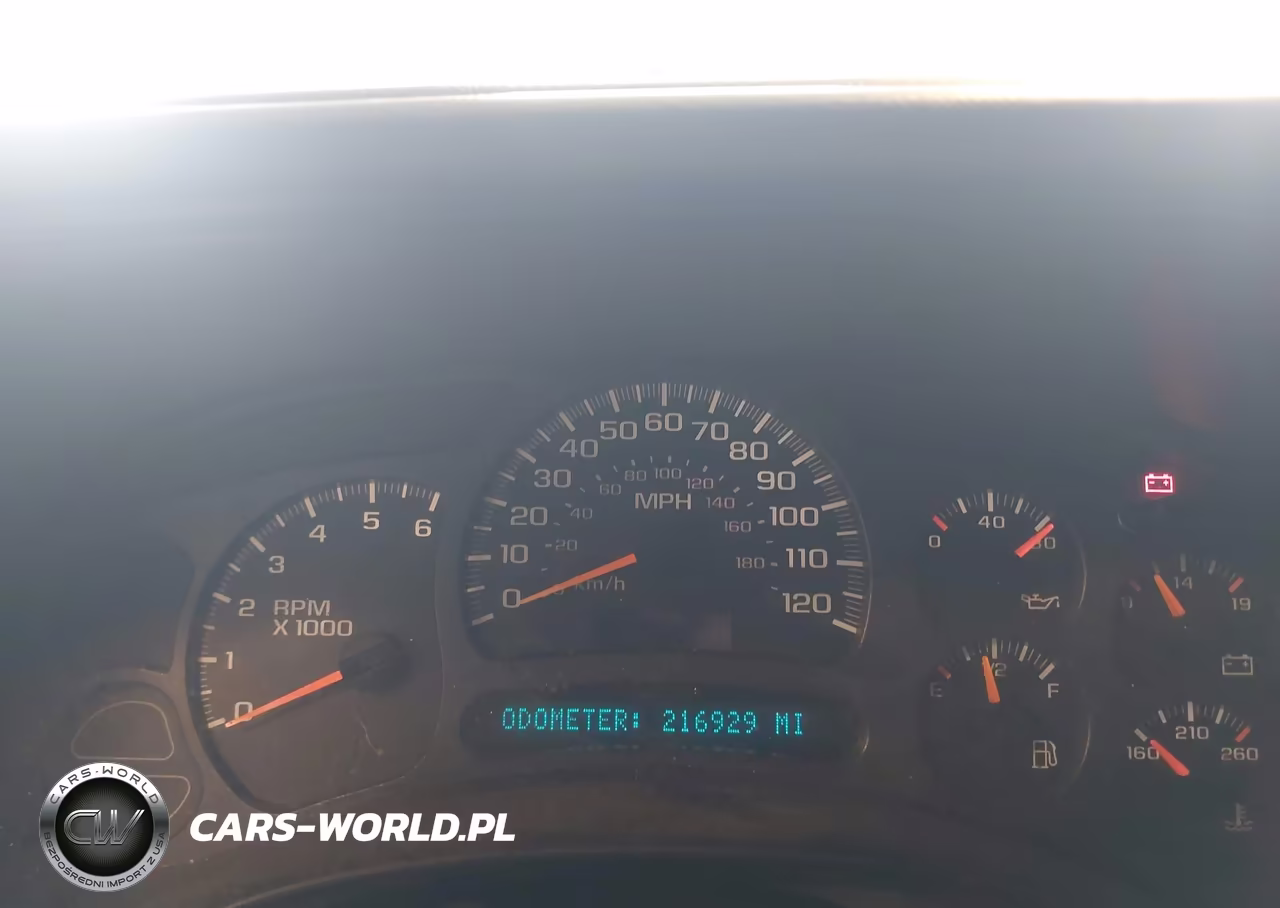 2003 Chevrolet Tahoe Ls VIN:1GNEK13Z33R108863 - 7
