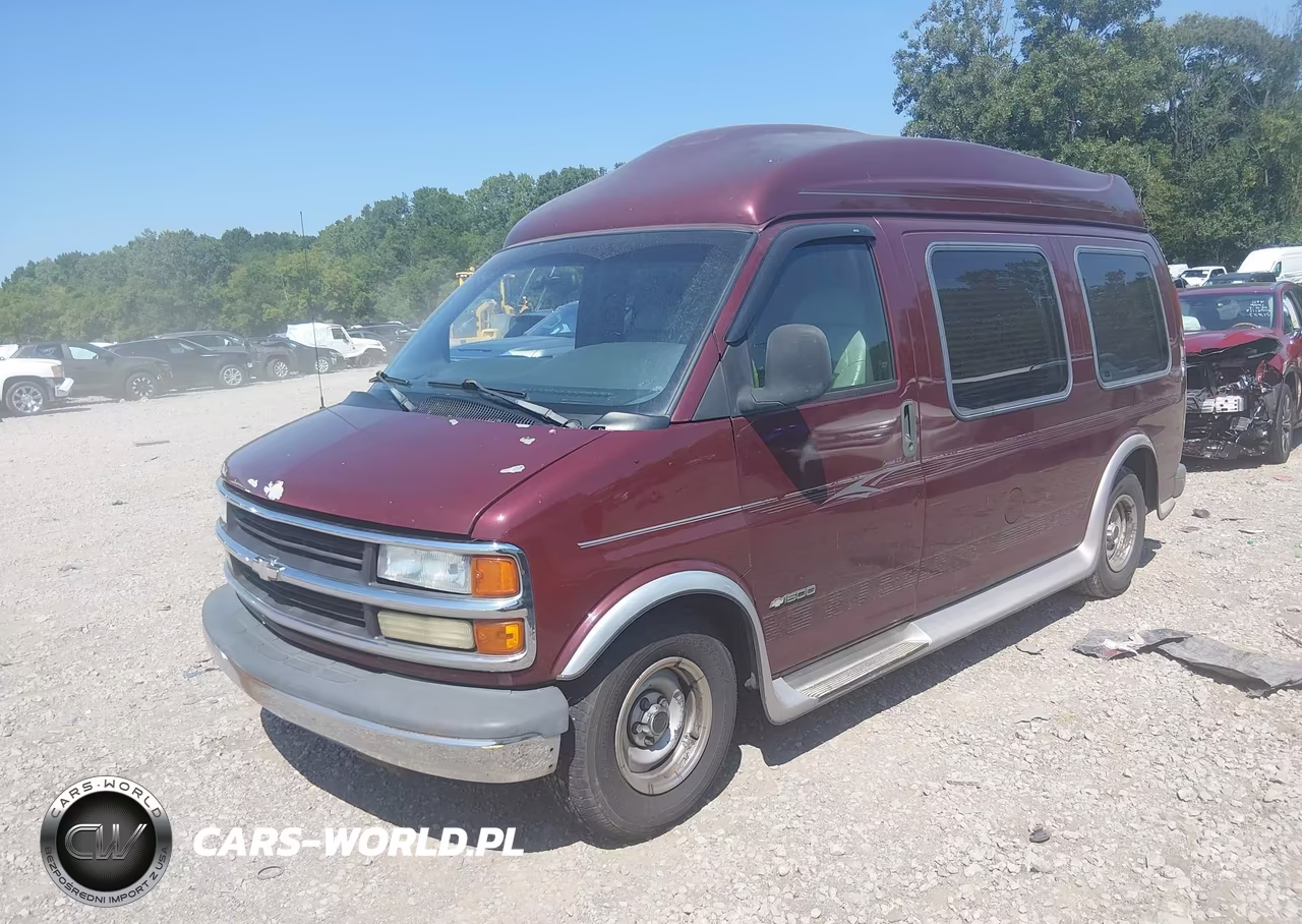 2002 Chevrolet Express Van VIN:1GBFG15M921215787 - 2