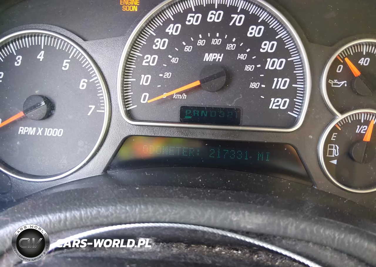 2004 GMC Envoy Xuv Sle VIN:1GKET12S246177948 - 7