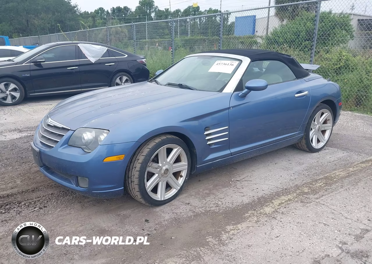 2006 Chrysler Crossfire Limited VIN:1C3AN65L76X062320 - 2
