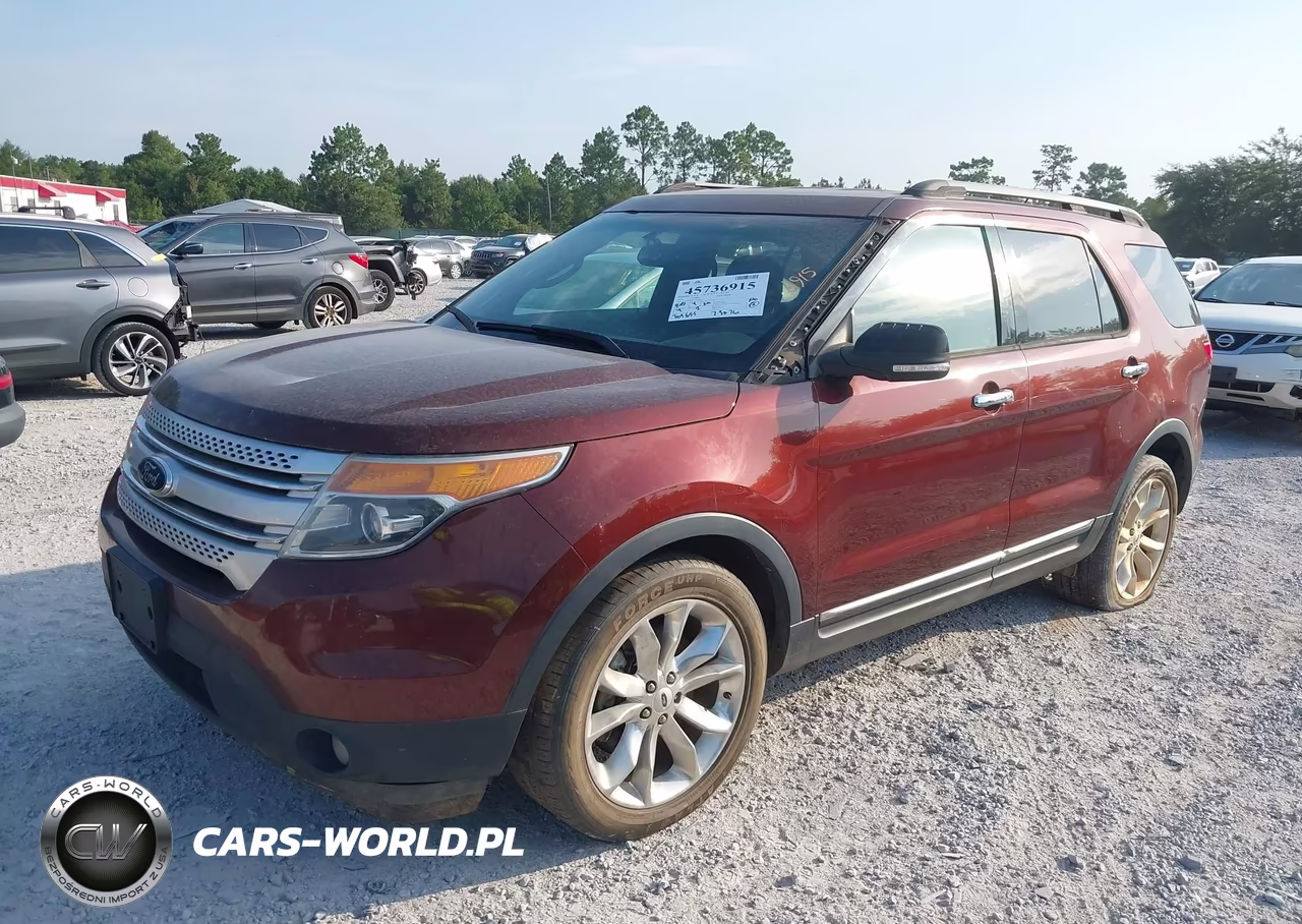 2015 Ford Explorer Xlt VIN:1FM5K7D81FGA13621 - 2