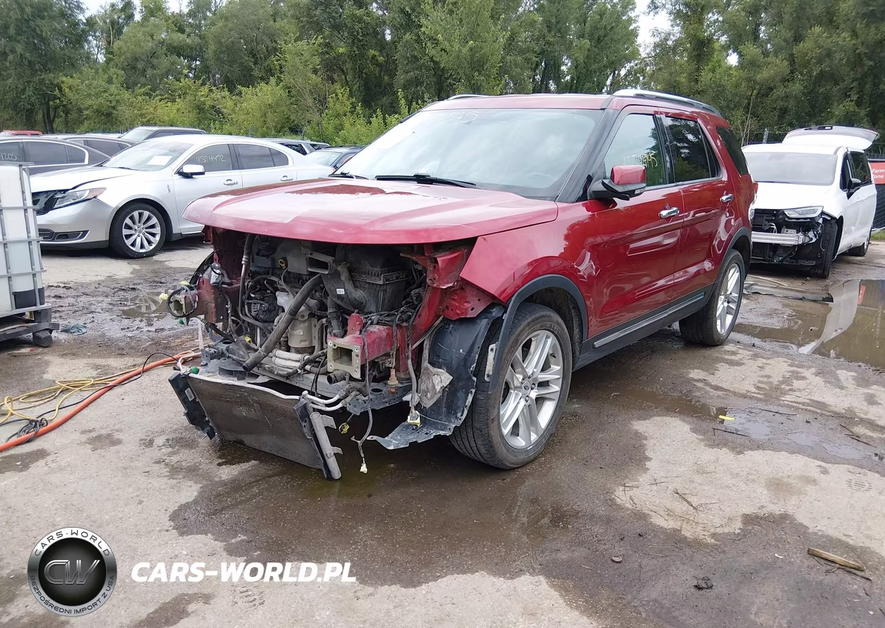 2017 Ford Explorer Limited VIN:1FM5K8F87HGC76654 - 2