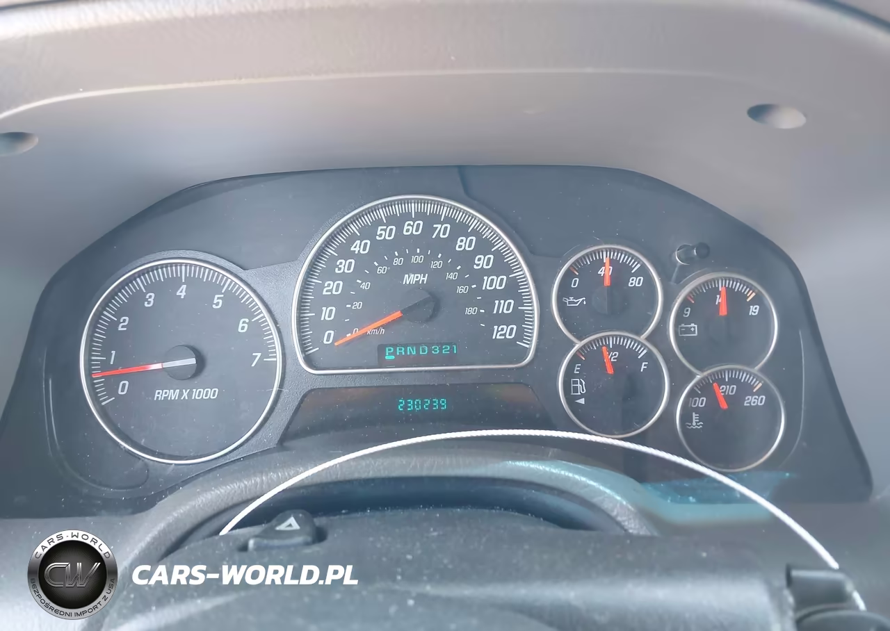 2004 GMC Envoy Sle VIN:1GKDS13S742156503 - 7