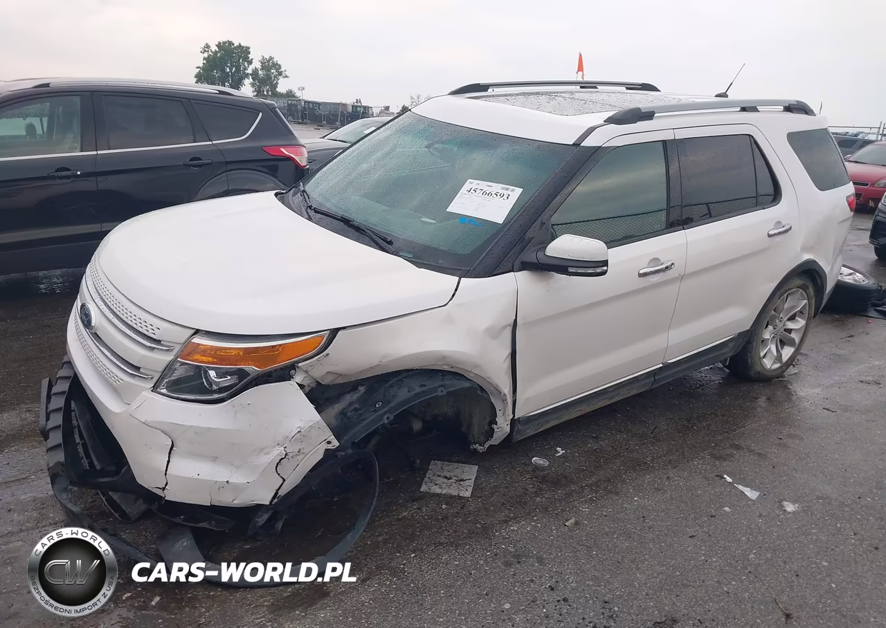 2015 Ford Explorer Limited VIN:1FM5K8F80FGC35876 - 2