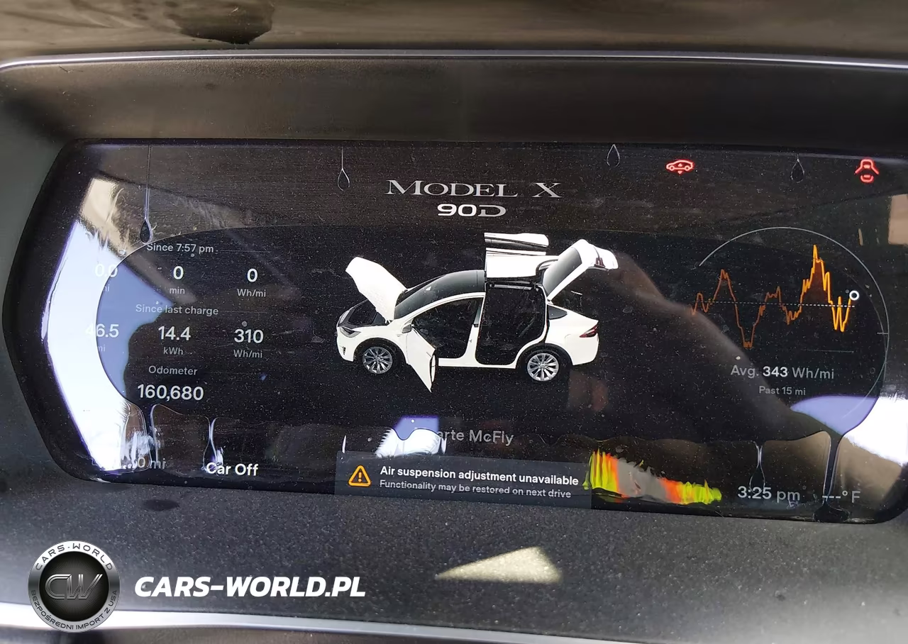 2016 Tesla Model X 60D-70D-75D-90D-P100D VIN:5YJXCBE21GF002119 - 7