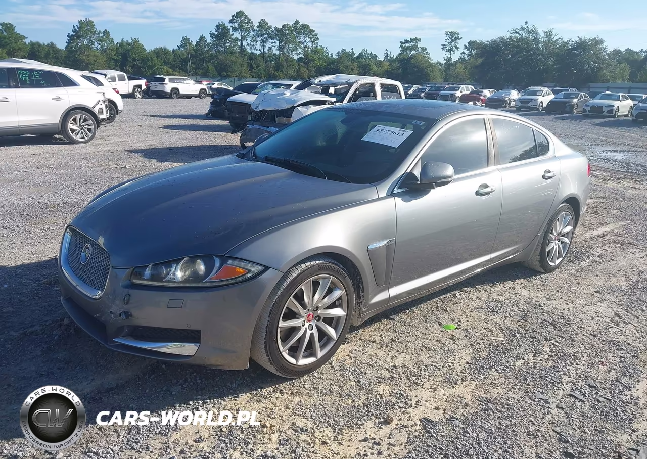 2015 Jaguar Xf 2.0T Premium VIN:SAJWA0FS0FPU64259 - 2
