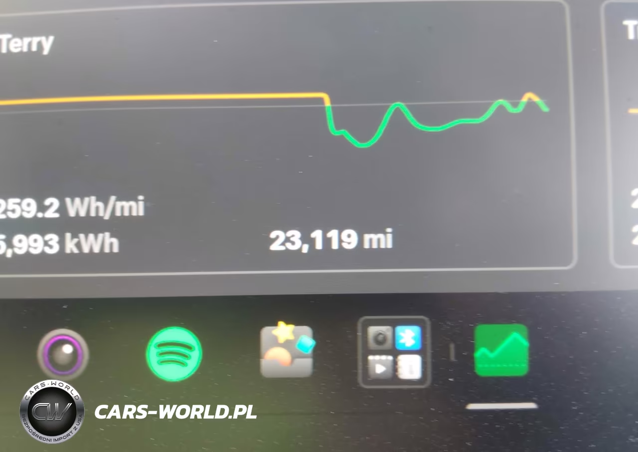 2021 Tesla Model 3 Performance Dual Motor All-Wheel Drive VIN:5YJ3E1EC5MF867814 - 15