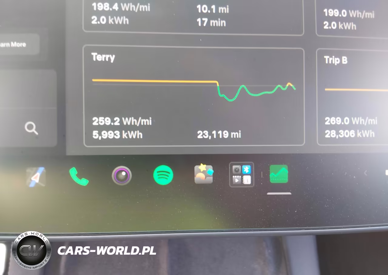2021 Tesla Model 3 Performance Dual Motor All-Wheel Drive VIN:5YJ3E1EC5MF867814 - 7